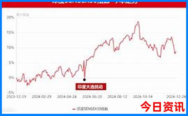 山东游玩旅游攻略及路线图